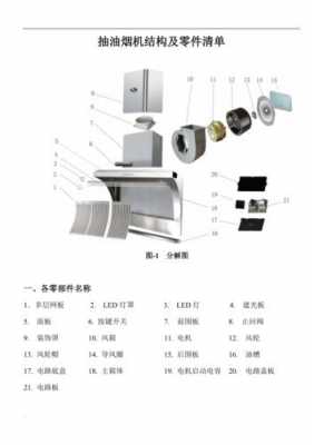 商用烟机结构（商用烟机结构图片）