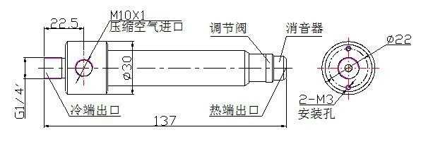 涡流制冷器原理结构图（涡流制冷器原理结构图）