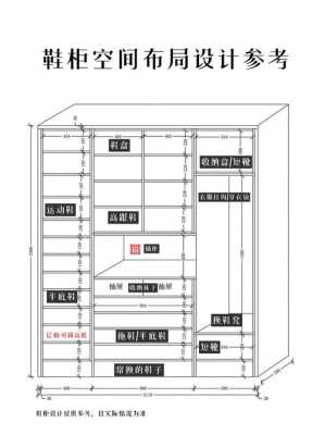 到顶鞋柜结构图（到顶鞋柜内部结构图）