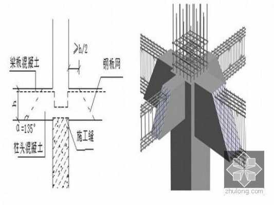 浇筑框架结构混凝土（浇筑框架混凝土的施工要点是什么?）