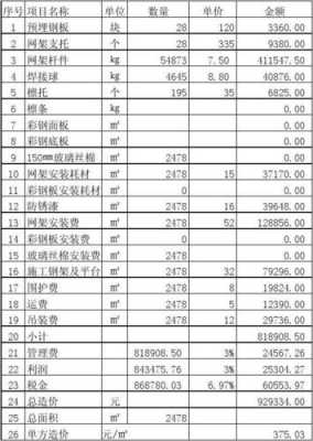 钢结构焊接费用（钢结构焊接费用清单）