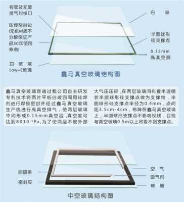 真空杯内部结构（真空杯内部结构图）