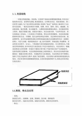 蜂窝夹层结构简介（蜂窝夹层结构简介是什么）