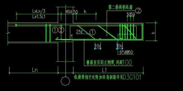 钢结构纯悬挑（钢结构悬挑梁大样图）