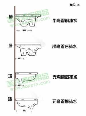 厕所结构图蹲厕（蹲厕疏通结构图）