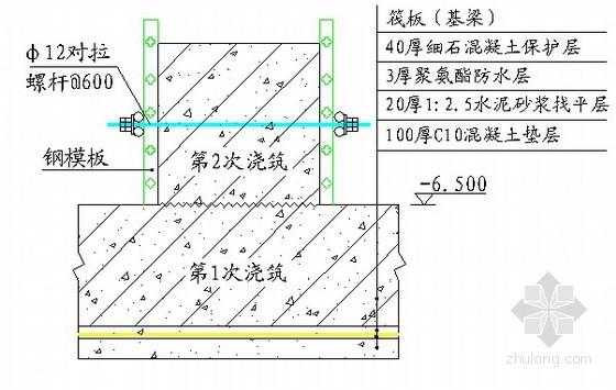 什么是反梁结构（反梁设计）