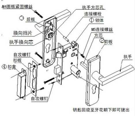 木质门锁结构（普通木门锁的结构与安装）