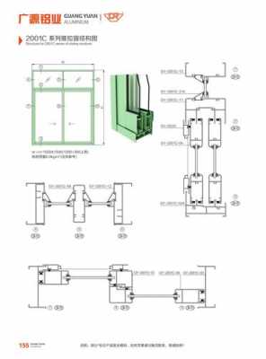 门窗结构解析图（门窗结构设计）
