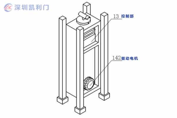 伸缩门运行结构（伸缩门结构原理）