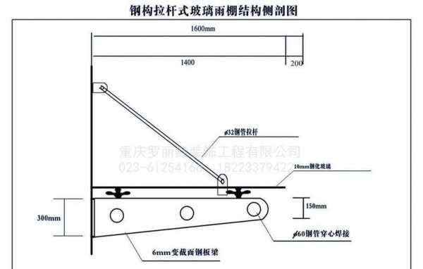 雨棚结构类型（雨棚结构类型图）