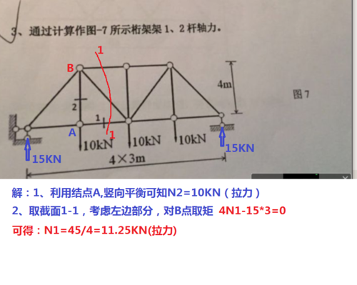 桁架结构受力是什么（桁架受力的计算方法）