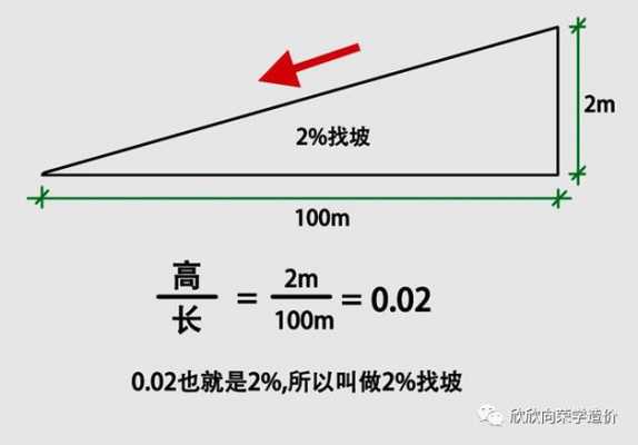 长度超过结构找坡（结构找坡怎么计算高度）