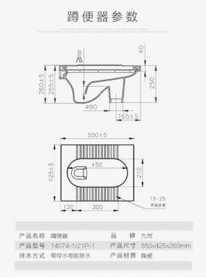 蹲便器结构详图（蹲便器结构 图解）