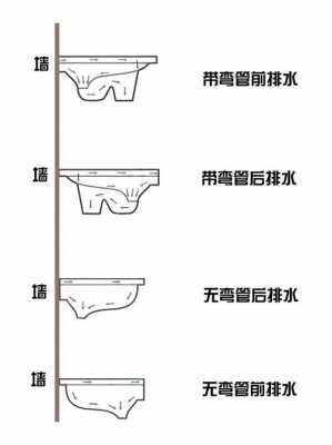 蹬厕分体结构（蹲厕分体是什么意思）