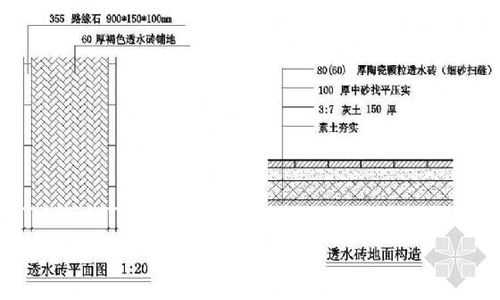 吸水砖地面结构（吸水砖地面结构图）