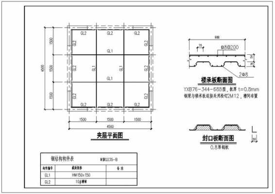 钢结构夹层结算规则（钢结构夹层是什么意思）