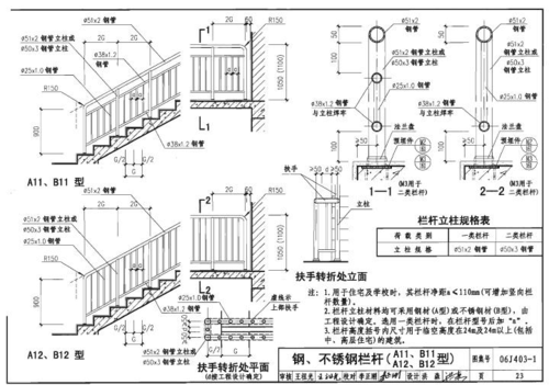 钢结构栏杆图解（钢结构护栏最新规范）