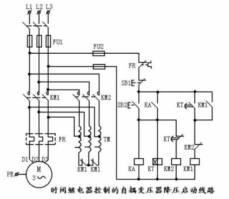 线路结构工作原理（线路的工作原理）