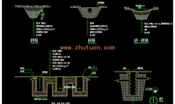 渗坑结构图（渗坑做法图集）