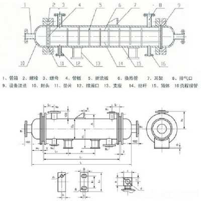换热器结构的书（换热器结构图）