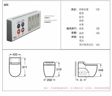 乐家马桶结构（乐家马桶结构介绍）