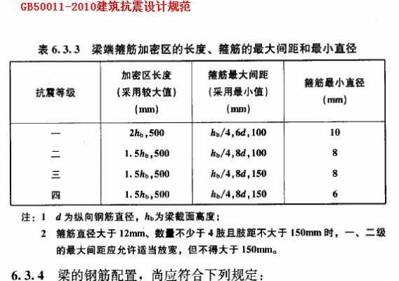 密类梁结构（梁的密度）