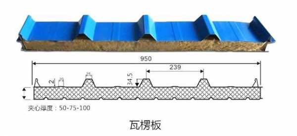 卖房赠送结构板（买房送结构板有危险吗）