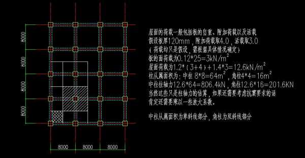 框架结构柱的尺寸（框架结构柱的尺寸是多少）