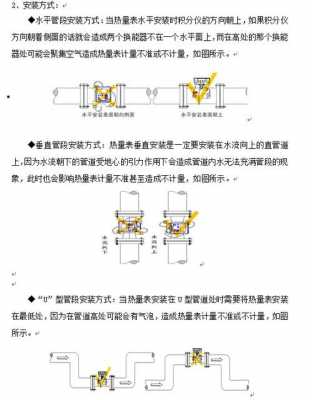 暖气流量表结构（暖气流量表工作原理）