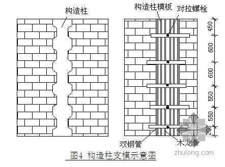 主体结构包括二次结构（主体包括二次结构吗）