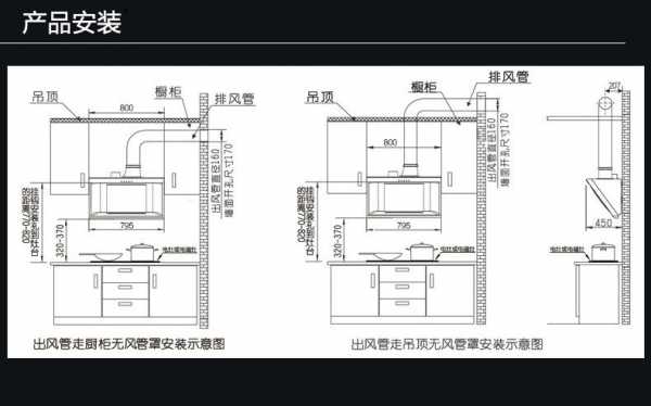 樱花欧式抽油烟机结构图（樱花抽油烟机安装示意图）