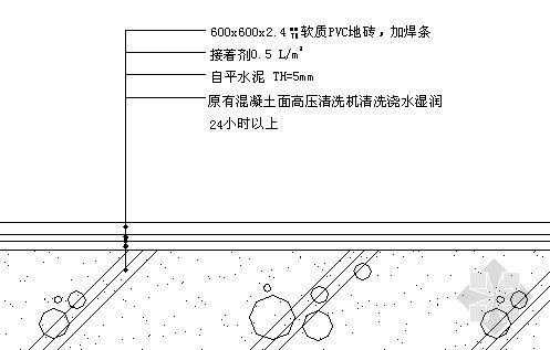 地砖内部结构（地砖的构造结构图）