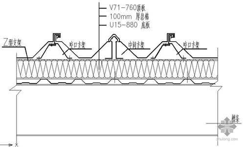 彩钢瓦断面结构（彩钢瓦断面结构图解）