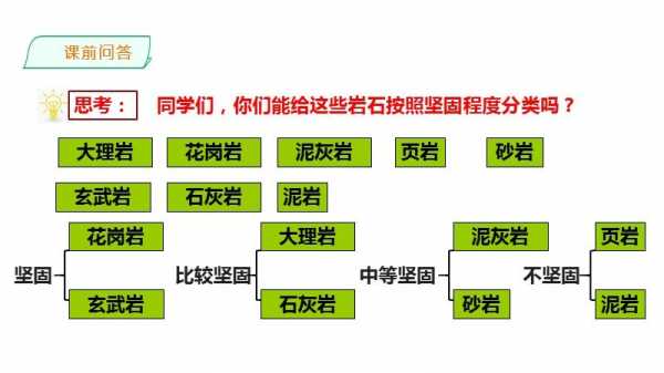 花岗岩的主要组成结构（花岗岩主要构成成分）