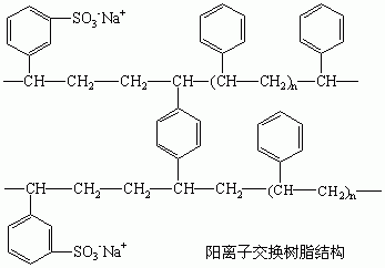 强酸性阳离子树脂结构（强酸性阳离子交换树脂结构）