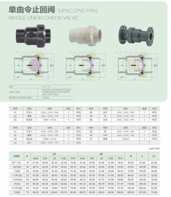 pvc止回阀结构（pvcu止回阀）
