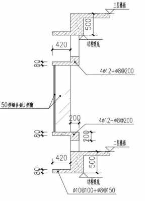 飘窗原理结构（飘窗原理结构图）