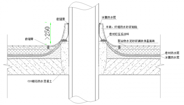 双层防水结构（双层防水结构图解）