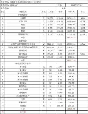 钢结构厂房水电材料（钢结构厂房水电报价）