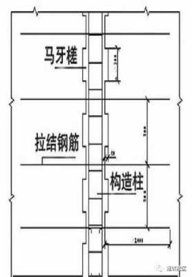 结构构造柱（结构构造柱需不需要马牙槎）