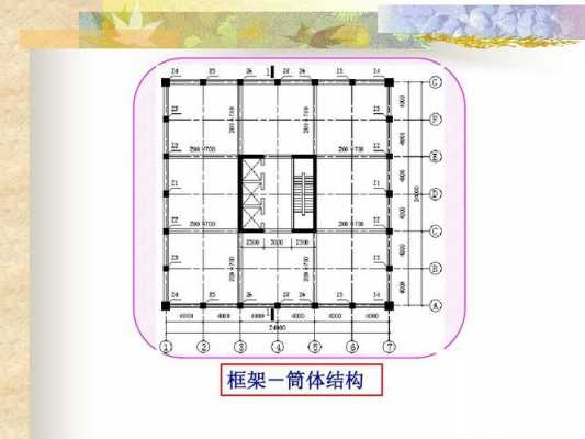 混凝土结构有哪些结构特点（混凝土结构有哪些结构特点和作用）