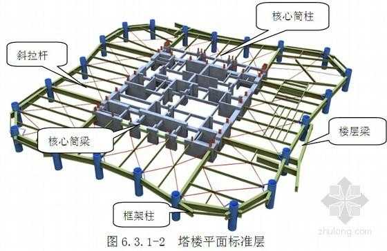 塔楼就是框架结构（塔楼是框架结构吗?）