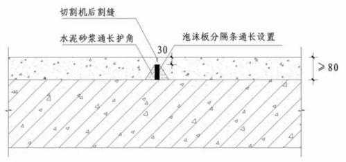 结构地面切缝（地面切割缝规范）