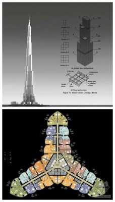 高层建筑结构概念设计（高层建筑结构概念设计的基本原则是）