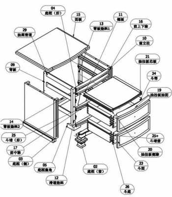 床头柜结构简图（床头柜结构简图手绘）