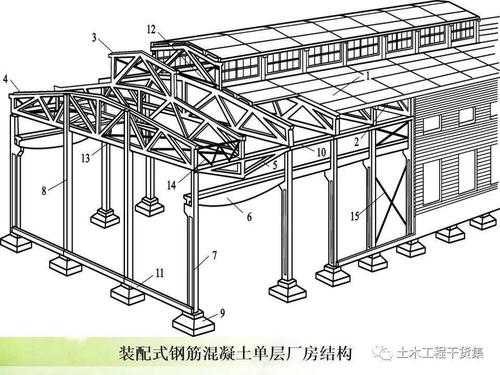 钢结构施工一级（钢结构施工一级和二级的区别）