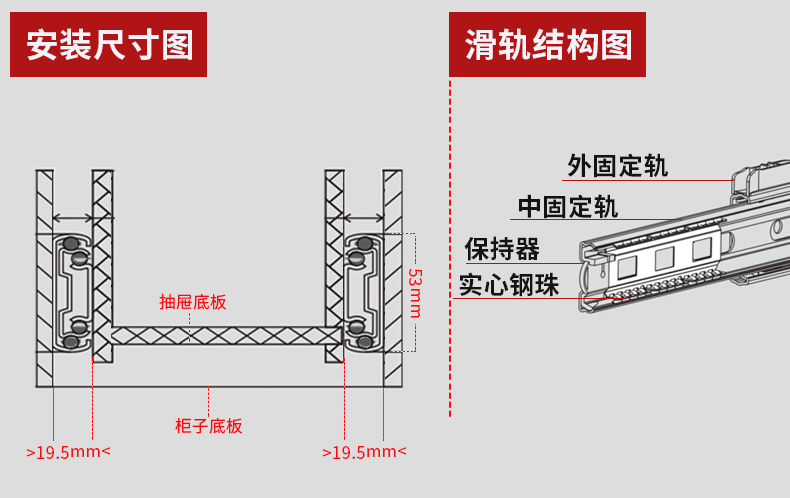 滑道锁紧结构（滑道门锁上怎么开）