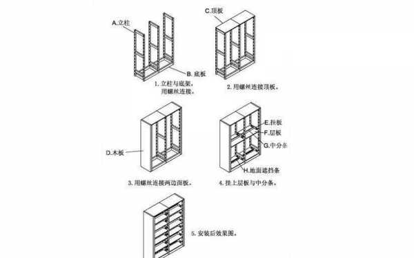 书架结构稳固（书架结构图）