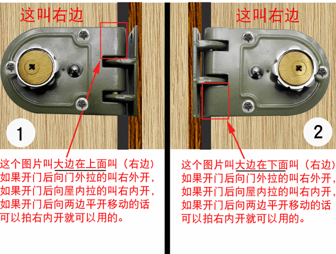 外装门锁结构图（外装门锁安装方法）