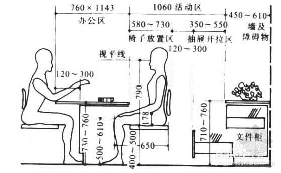 家居结构绘图员（家居结构绘图员工作内容）